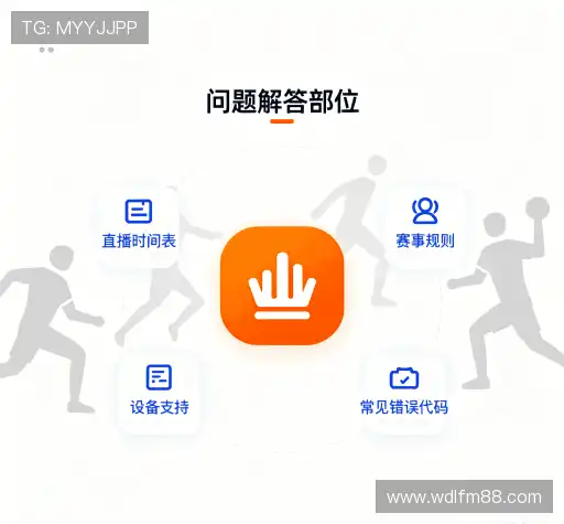 问题解答坊